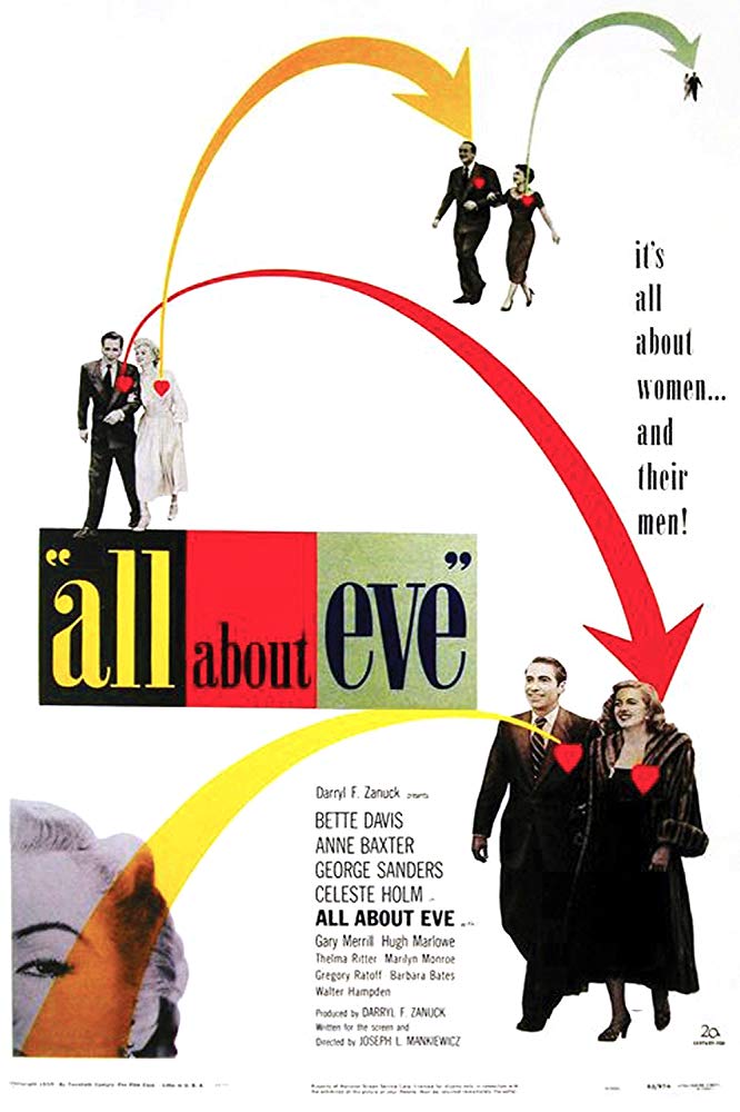All About Eve ( 1950 )