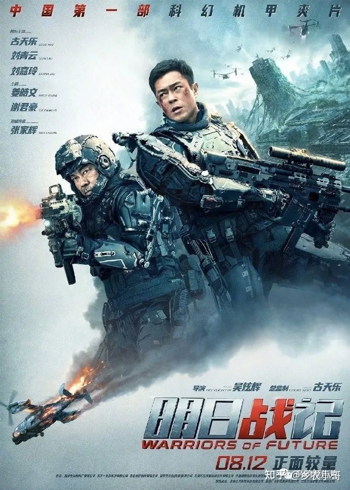 مشاهدة فيلم Warriors of Future 2022 اون لاين